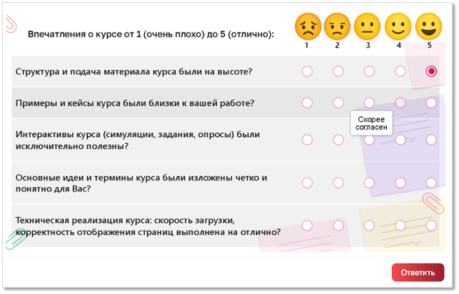 Вопросы в форме Шкалы Ликерта